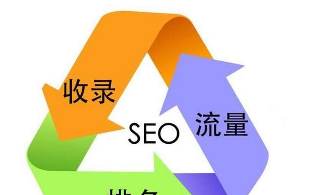 SEO技巧大全（掌握这些SEO技巧）