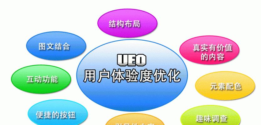 优化网页源代码，提升用户体验，让SEO更加出色（如何通过优化网页源代码和提高用户